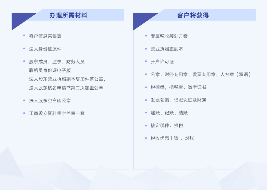 工商财税, 工商财税, 税收筹划, 股权设计, 代理记账, 公司注册, 年审备案