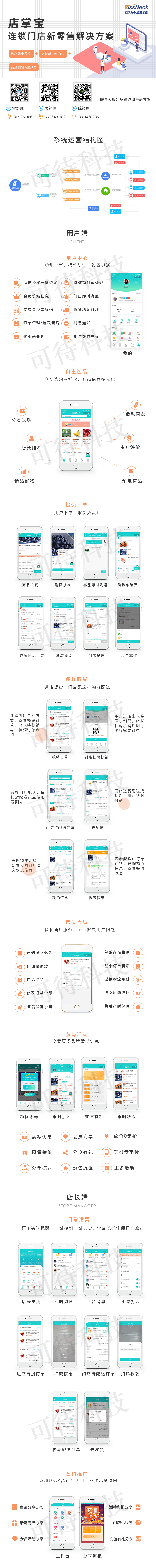 网站建设, 电商网站, 多商户商城, 电商网站