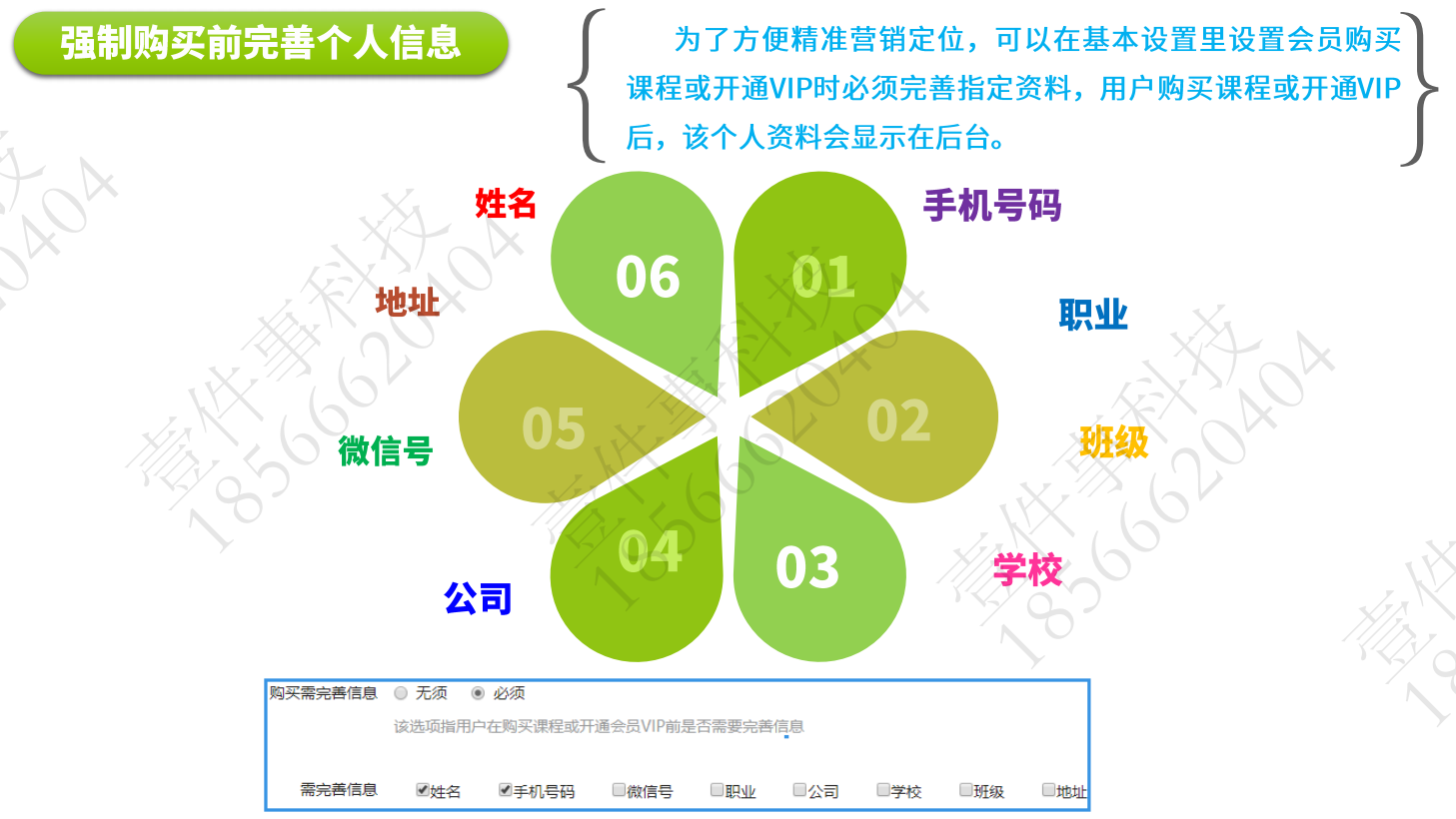 小程序, 生活服务, 知识付费, 教育培训, 在线课程, 直播教育, 视频