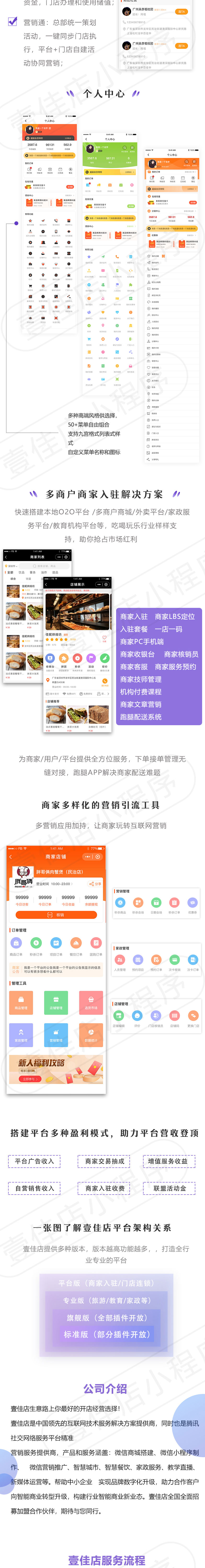 小程序, 餐饮外卖, 外卖, 餐饮, 扫码买单, 预约, 一桌一码