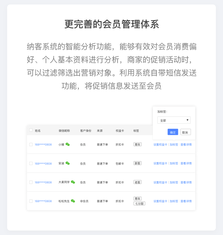 小程序, 电商/零售, 多门店, 扫码买单, 拼团, 小程序商城, 门店