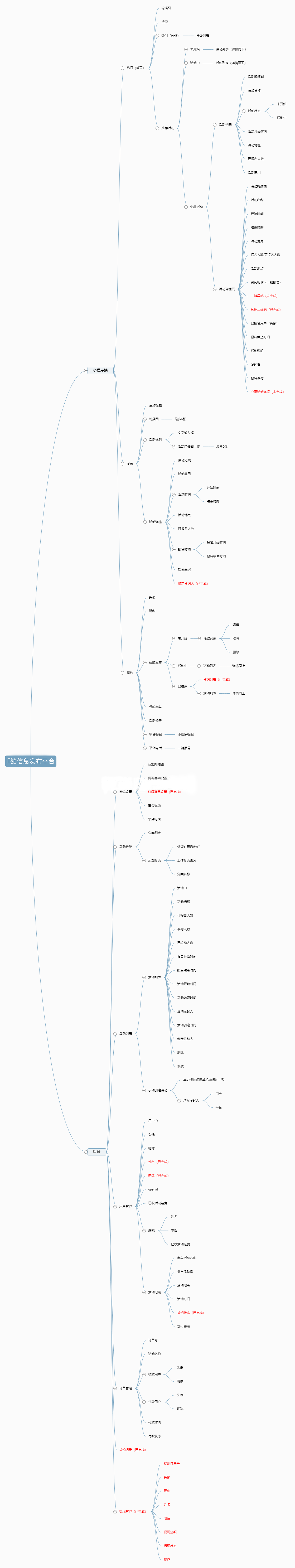 小程序, 其它, 信息发布, 分类发布