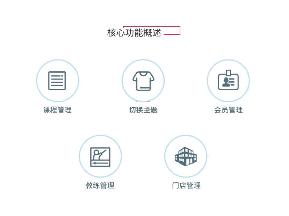 小程序, 生活服务, 线上预约, 私人教练, 健身瑜伽