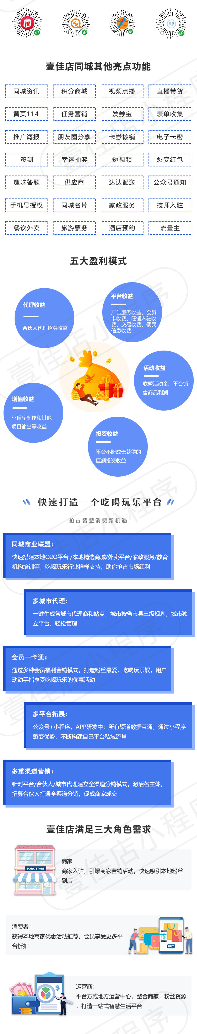 小程序, 电商/零售, 超市, 多门店, 多商户, 扫码买单