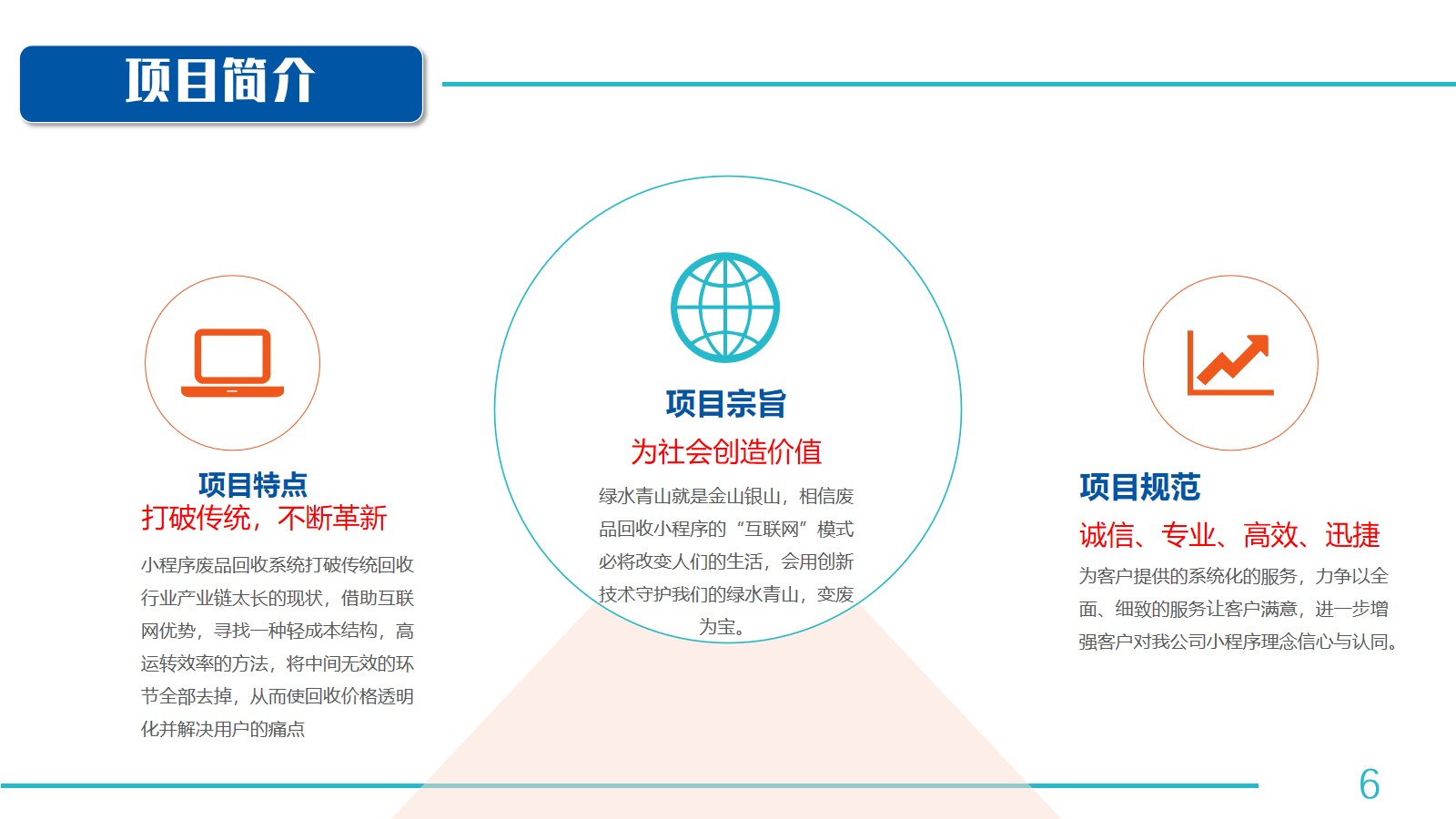 微信服务定制, 小程序定制, 废品, 回收, 再利用, 废品回收