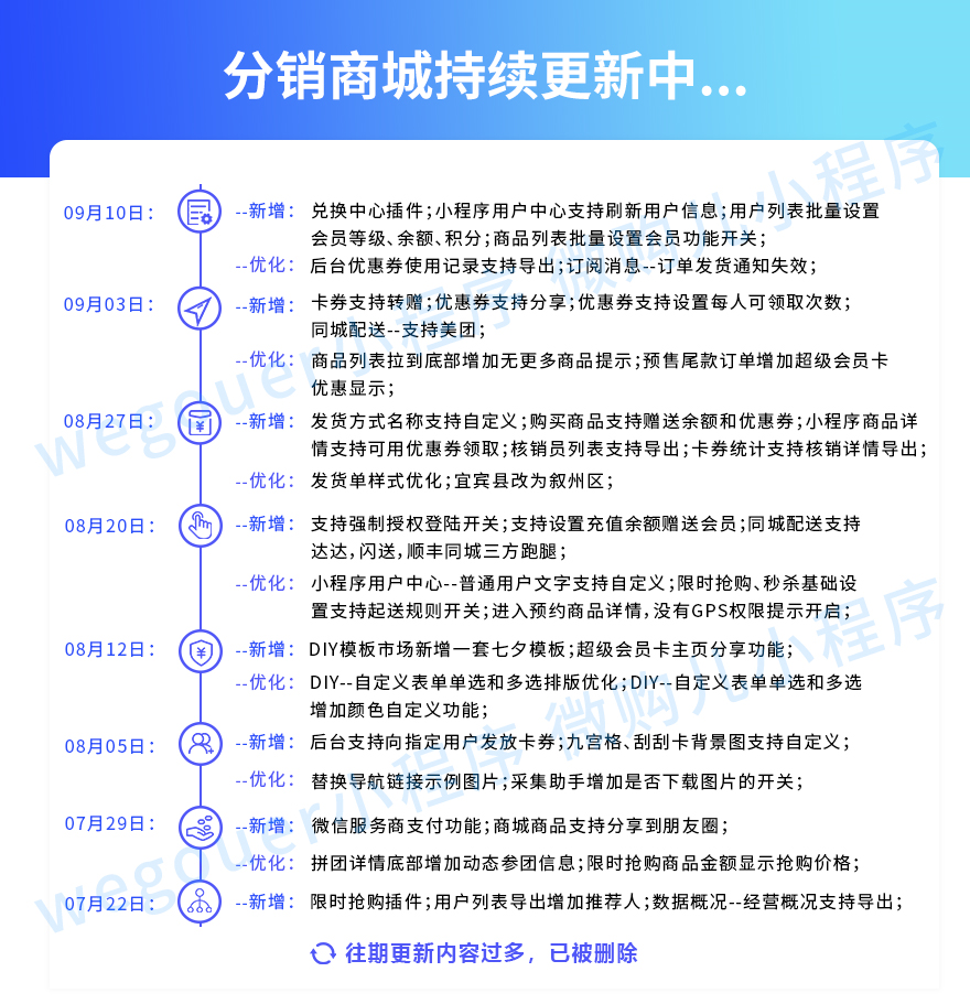 小程序, 电商/零售, 电商, 超市, 零售, 多门店, 多商户, O2O, 拼团