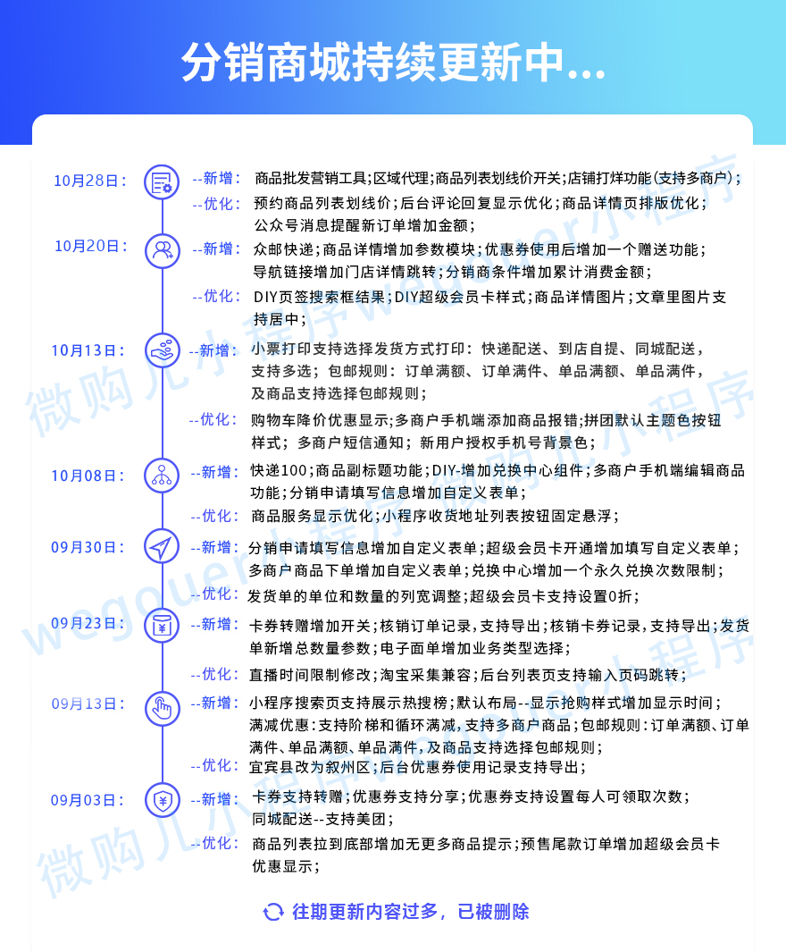 小程序, 电商/零售, 电商, 超市, 零售, 拼团, 小程序商城