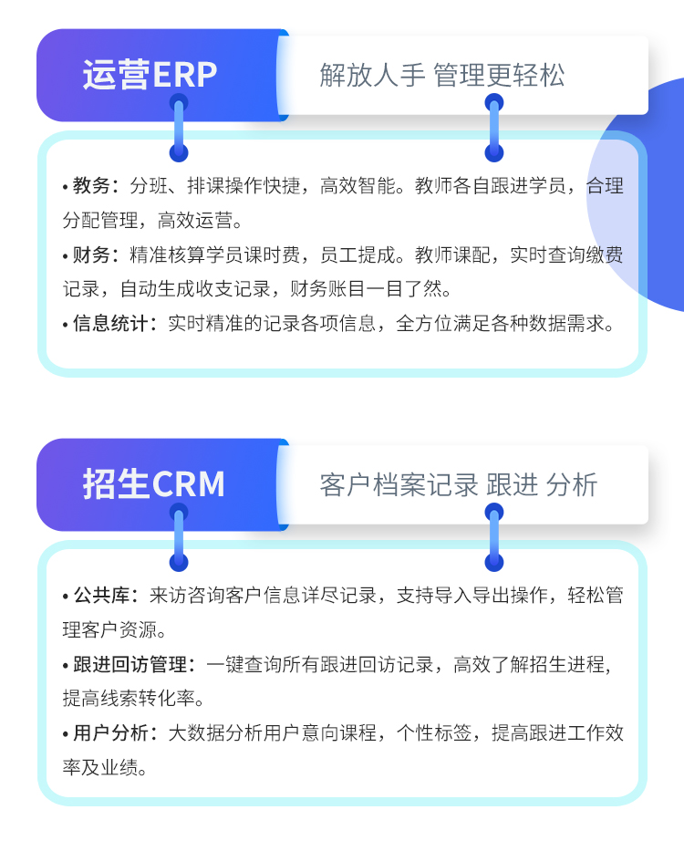 小程序, 生活服务, 招生, 教育培训小程序, 教育培训管理, 培训机构